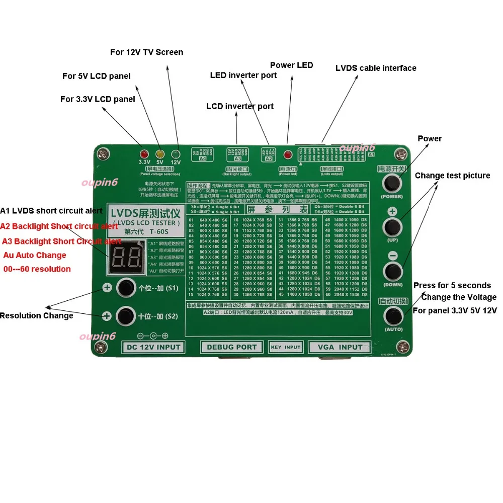 مجموعة أدوات اختبار شاشات الكم - مراجعة Electronics Repair Book وسعره