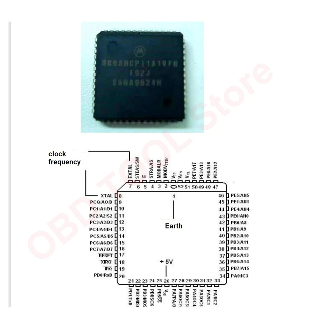 ECU دورة إصلاح الدراسة دليل EC - مراجعة Electronics Repair Book وسعره